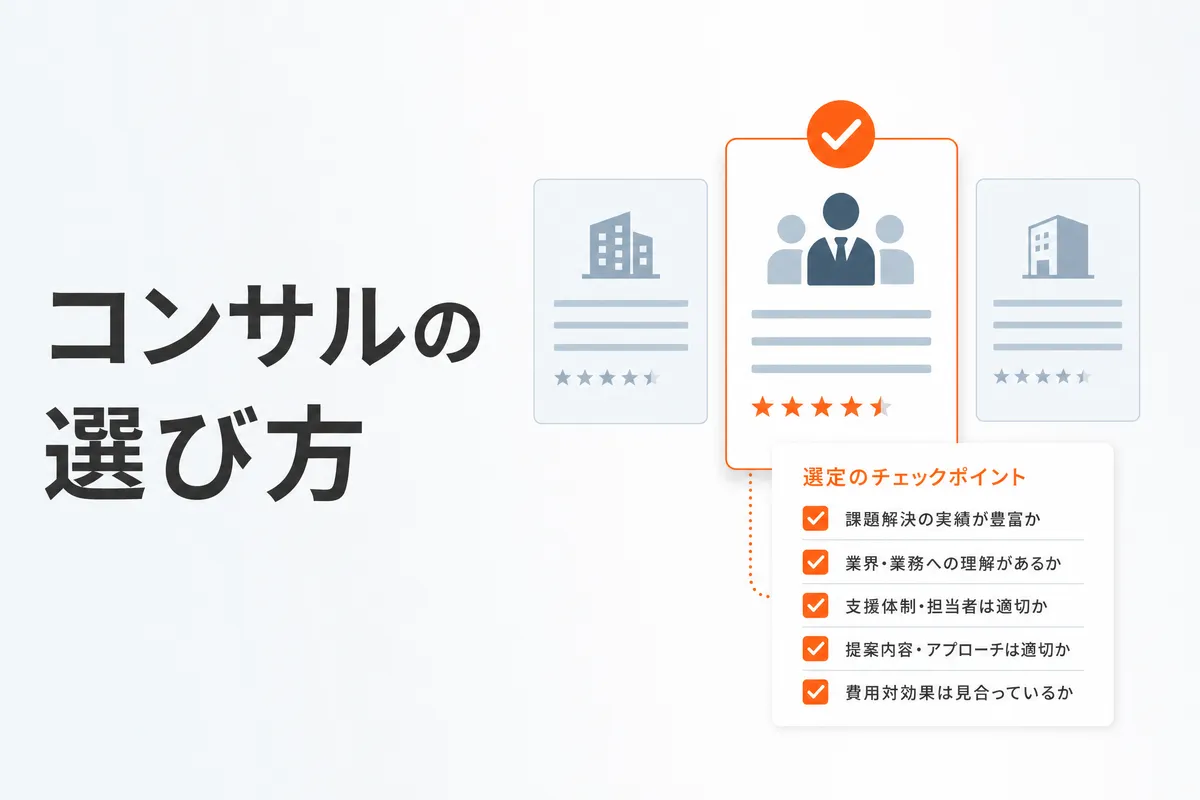 CVR改善コンサルの費用相場5〜50万円と選び方【2026年】